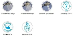 Deante Jasmin Nero Słuchawka NGJ N51S - Słuchawki prysznicowe - miniaturka - grafika 4