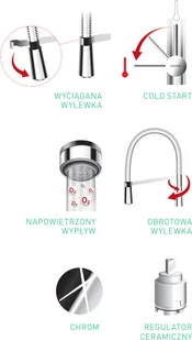 Ferro Sonata BNA4 - Baterie kuchenne - miniaturka - grafika 4