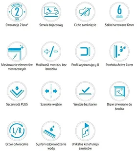 Deante Kerria Plus Drzwi składane 90x200 cm + profil czarny mat/szkło transparentne KTSXN41P+KTSN00X - Ścianki i drzwi prysznicowe - miniaturka - grafika 4
