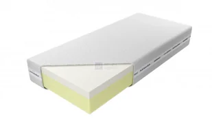 Koło M&K Medivis 90x200 - Materace - miniaturka - grafika 2