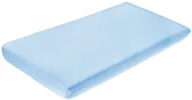 Pościel dla dzieci - SENSILLO PRZEŚCIERADŁO NIEPRZEMAKALNE FROTTE NIEBIESKI 120x60 - miniaturka - grafika 1