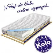 Materace - M&K Foam KOŁO VENUS TALALAY BLUE 200x200 - miniaturka - grafika 1