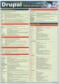 Tablice informatyczne Drupal - Aplikacje biurowe Tablice informatyczne Drupal - Aplikacje biurowe - miniaturka - grafika 1