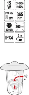Lund LAMPA OWADOBÓJCZA Z WENTYLATOREM UV-A 15W IPX4 - Lampy owadobójcze - miniaturka - grafika 5