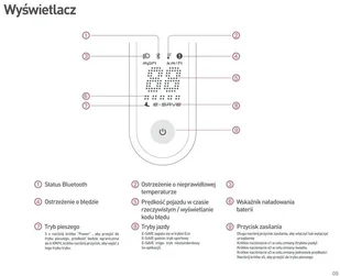NIU Hulajnoga elektryczna NIU KQI3 PRO CZARNO-ZŁOTA - Hulajnogi elektryczne - miniaturka - grafika 16