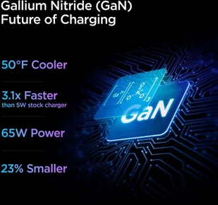 Spigen PE2007EU POWERARC 2-PORT NETWORK CHARGER PD60W/QC3.0 WHITE FD_19537-0 - Ładowarki do telefonów - miniaturka - grafika 8