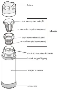 Thermos Termos z kubkiem do warunków ekstremalnych 500 ml brązowy 150070 - Termosy - miniaturka - grafika 11