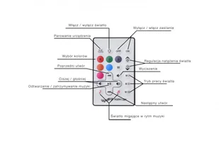 AZZARDO Lampa zewnętrzna z głośnikiem BOOMBOX MEDIUM AZ4664) AZ4664 - Lampy ogrodowe - miniaturka - grafika 5