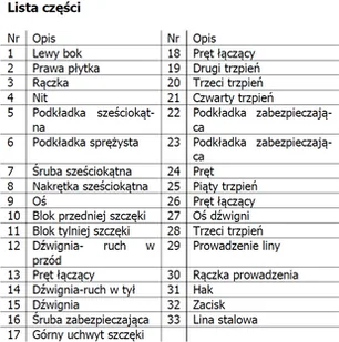 030 Przeciągarka linowa rukcug ręczna z lina udźwig 0,8 T długość liny 20m) 03076129 76129-uniw - Wciągarki 030 Przeciągarka linowa rukcug ręczna z lina udźwig 0,8 T długość liny 20m) 03076129 76129-uniw - Wciągarki - miniaturka - grafika 15