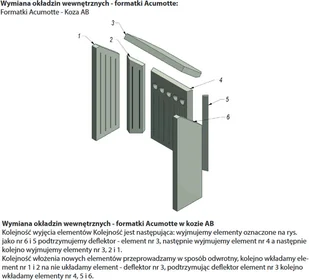 Ekoprojekt 300 Piec wolnostojący koza 10kW AB z panelami kaflowymi biały spełnia anty-smogowy 30065535 - Piece wolnostojące - miniaturka - grafika 8
