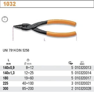 Beta SZCZYPCE DO PIERŚC.W.SEG.140X1.3MM BLIST 1032K/140X1.3 - Kombinerki i obcęgi - miniaturka - grafika 2