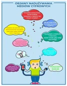 Pomoce naukowe - Naklejka edukacyjna:Objawy nadużywania mediów cyfrowych ED076 - miniaturka - grafika 1