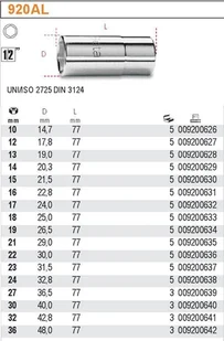Beta NASADKA 1/2" SZEŚCIOKĄTNA DŁUGA 36MM 920AL/36 - Klucze i nasadki - miniaturka - grafika 2