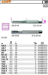BETA GWINTOWNIK MASZYNOWY PRZELOTOWY HSS M4 428FP/4 - Gwintowniki - miniaturka - grafika 2