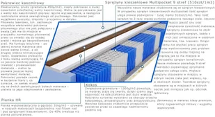 Kaszmirowysen Raja 85x185 - Materace - miniaturka - grafika 3