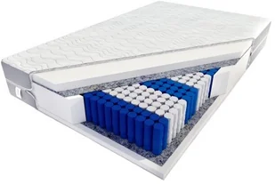 Magnat Fauna MAX 90x200 - Materace Magnat Fauna MAX 90x200 - Materace - miniaturka - grafika 1