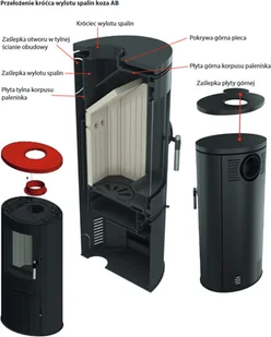 Ekoprojekt 300 Piec wolnostojący koza 10kW AB z panelami kaflowymi biały spełnia anty-smogowy 30065535 - Piece wolnostojące - miniaturka - grafika 10