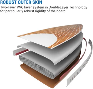 Capital Sports Capital Sports Downwind Cruiser 9.8, nadmuchiwana deska do wiosłowania na stojąco, kompletny zestaw WTR1-Downwind9.8 - Deski SUP i akcesoria - miniaturka - grafika 3
