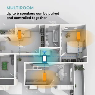Auna Intelligence Tube WF1-Intelligence BK Czarny - Głośniki przenośne - miniaturka - grafika 11