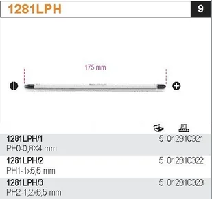 Beta GROT DWUSTR.PŁASKI&KRZYŻOWY 1X5,5MM PH1 1281LPH/2 - Śrubokręty - miniaturka - grafika 2
