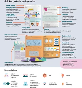 Wydawnictwo MAC Matematyka. Podręcznik klasa 4, część 2 880605 - Podręczniki dla szkół podstawowych - miniaturka - grafika 4