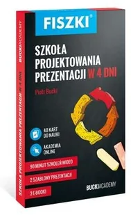 Cztery Głowy Fiszki Szkoła projektowania prezentacji w 4 dni - Pomoce naukowe - miniaturka - grafika 2