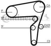 Akcesoria do elektronarzędzi - CONTITECH CONT iTech ct1105 K3 pas zębaty komplet CT1105K3 - miniaturka - grafika 1