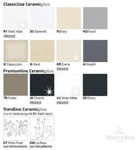 Villeroy & Boch Subway 60 Flat Classicline 6770 02 i4 - Zlewozmywaki - miniaturka - grafika 3