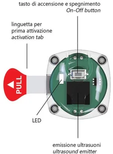 ZEROZzz FLEXY odstraszacz komarów przezroczysty 48524-uniw - Artykuły przeciw pasożytom - miniaturka - grafika 2
