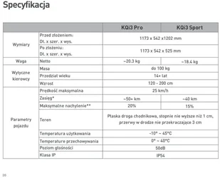 NIU Hulajnoga elektryczna NIU KQI3 PRO CZARNO-ZŁOTA - Hulajnogi elektryczne - miniaturka - grafika 37