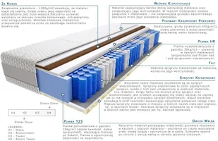 Kaszmirowysen Pers 105x135 - Materace - miniaturka - grafika 2