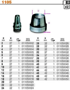 Beta WYCINAK RYMARSKI FI 22MM 1105/22 - Narzędzia warsztatowe - miniaturka - grafika 2