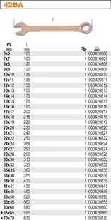Beta KLUCZ PŁASKO-OCZKOWY NIEISKRZĄCY 20MM 42BA/20 - Klucze i nasadki - miniaturka - grafika 2
