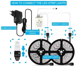 v-tac Taśma LED V-TAC Zestaw RGB SMD5050 2x5mb Pilot Sterownik Zasilacz VT-5050-300 RGB 500lm - Taśmy LED - miniaturka - grafika 2