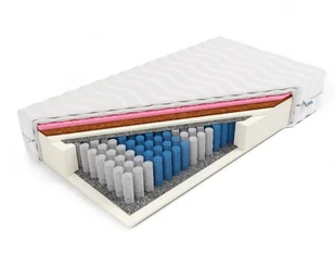 Frankhauer Modest 90x200 - Materace Frankhauer Modest 90x200 - Materace - miniaturka - grafika 1