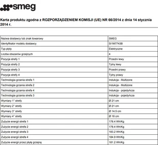 Płyta elektryczna do zabudowy Smeg SI1M7743B - Płyty elektryczne do zabudowy - miniaturka - grafika 4
