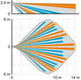 SATEL Bezprzewodowa czujka ruchu MPD-310 PET MPD-310 PET - Alarmy - miniaturka - grafika 7