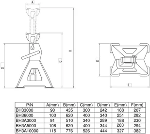 Bahco Automatyczne podnośniki kobyłki, 2 szt., 3000 kg, BH3A3000 SNA Europe - Podnośniki - miniaturka - grafika 2