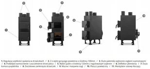 S996 Ekoprojekt Piec nadmuchowy 12-15kW ze sterownikiem 99679646 - Piece i kotły grzewcze - miniaturka - grafika 14