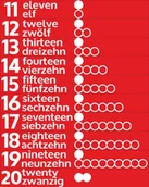 Pomoce naukowe - Liczby od 11 do 20 w języku angielskim i niemieckim ES039 - miniaturka - grafika 1