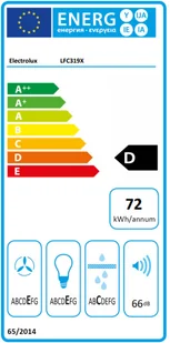 Electrolux LFC319X - Okapy kuchenne - miniaturka - grafika 7