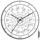 Zegary - Atrix Zegar convex hobby koło kwintowe #2 - miniaturka - grafika 1
