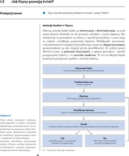 Wydawnictwo MAC Fizyka. Podręcznik. Klasa 7 881413 - Podręczniki dla szkół podstawowych - miniaturka - grafika 8