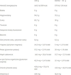 Nutrend Isodrinx 420g Grejpfrut - Witaminy i minerały dla sportowców Nutrend Isodrinx 420g Grejpfrut - Witaminy i minerały dla sportowców - miniaturka - grafika 3