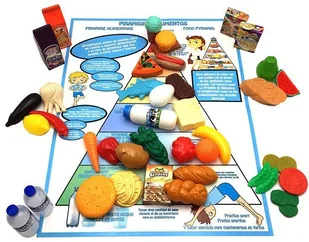 Pozostali Little Life Piramida Żywieniowa - Artykuły Spożywcze Do Kuchni 120 el. 7288080 D10 * - Układanki dla dzieci - miniaturka - grafika 3