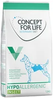Sucha karma dla psów - Concept for Life VET Concept for Life Veterinary Diet Hypoallergenic Insect owady 12 kg - miniaturka - grafika 1