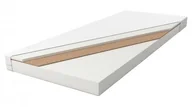 Materace - Magnat Bona 90x200 - miniaturka - grafika 1