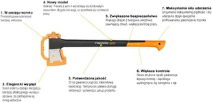 Fiskars Siekiera rozłupująca X21 + nóż gratis 1015643 - Siekiery - miniaturka - grafika 4