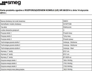 Płyta elektryczna do zabudowy Smeg SI1M7733B - Płyty elektryczne do zabudowy - miniaturka - grafika 4