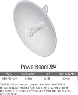 Ubiquiti PowerBeam M 25dBi 5GHz 802.11n MIMO 2x2 TDMA, 64MB RAM - PBE-M (PBE-M5-400) - Pozostałe akcesoria sieciowe - miniaturka - grafika 2